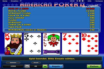 Poker Automaten